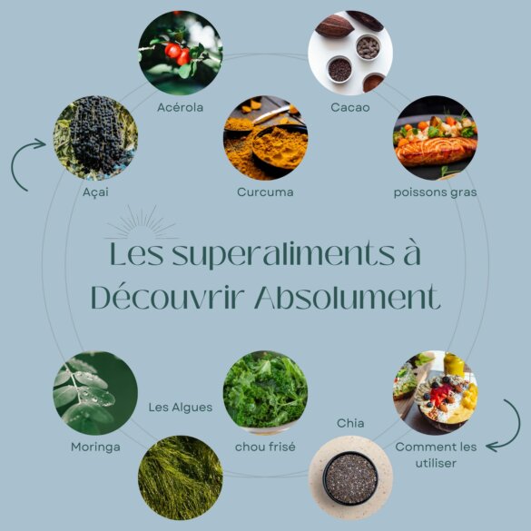 SuperAliments