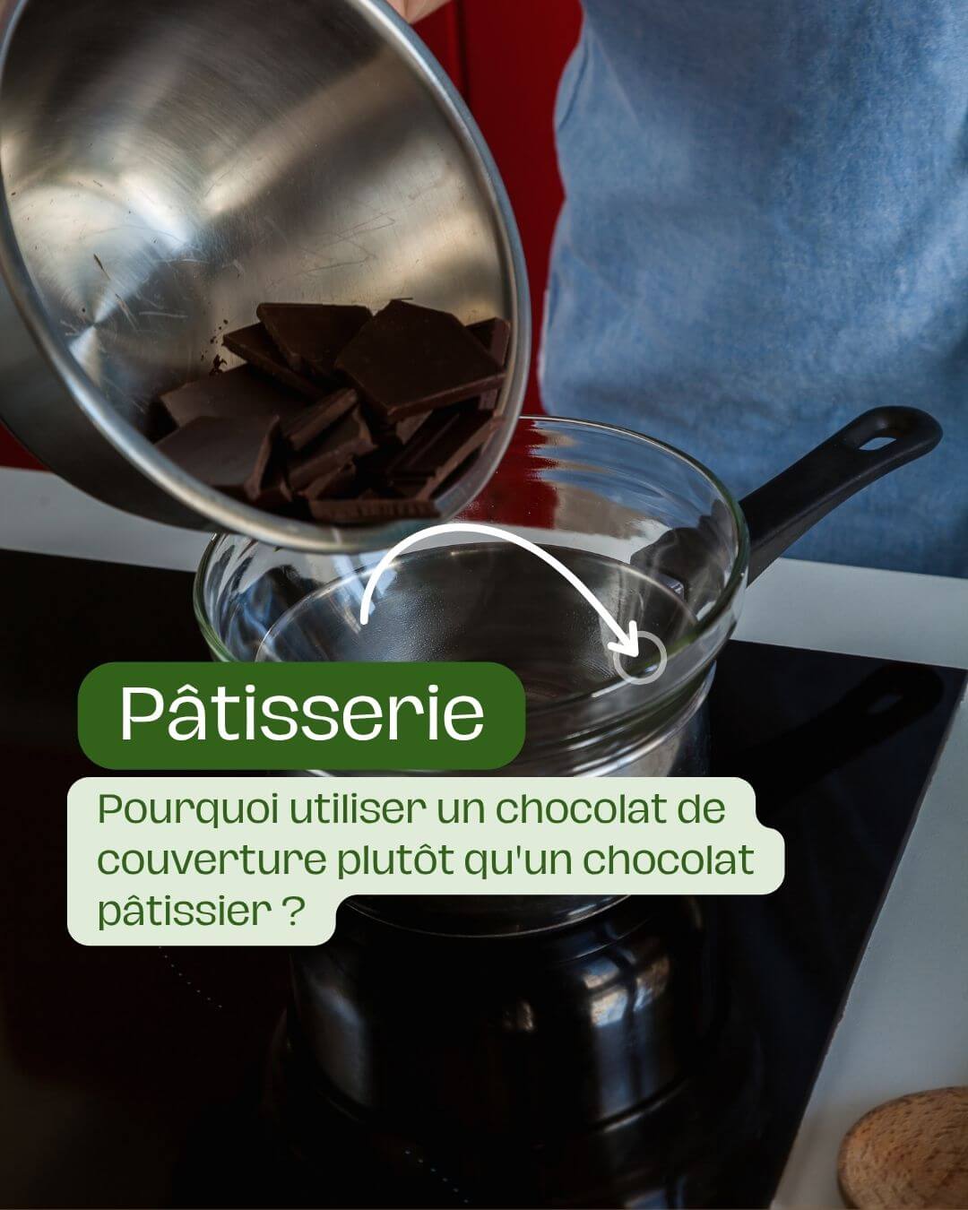 Peut-on utiliser une tempéreuse à chocolat pour simplifier le processus