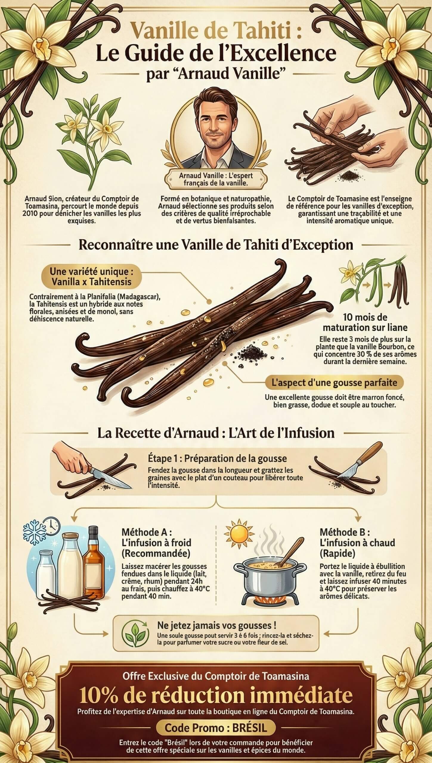 vanille de tahiti par arnaud vanille