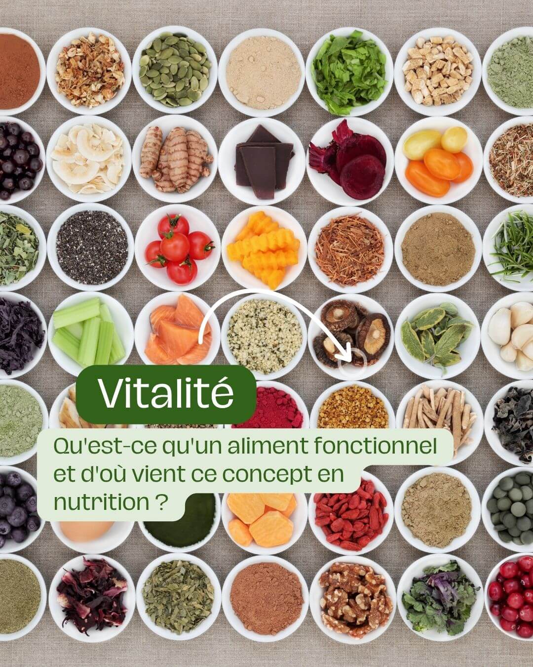 Qu'est-ce qu'un aliment fonctionnel et d'où vient ce concept en nutrition